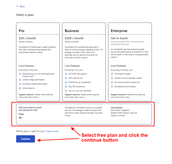 Selectarea unui plan Cloudflare