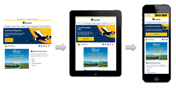 Expedia 也使用響應式電子郵件