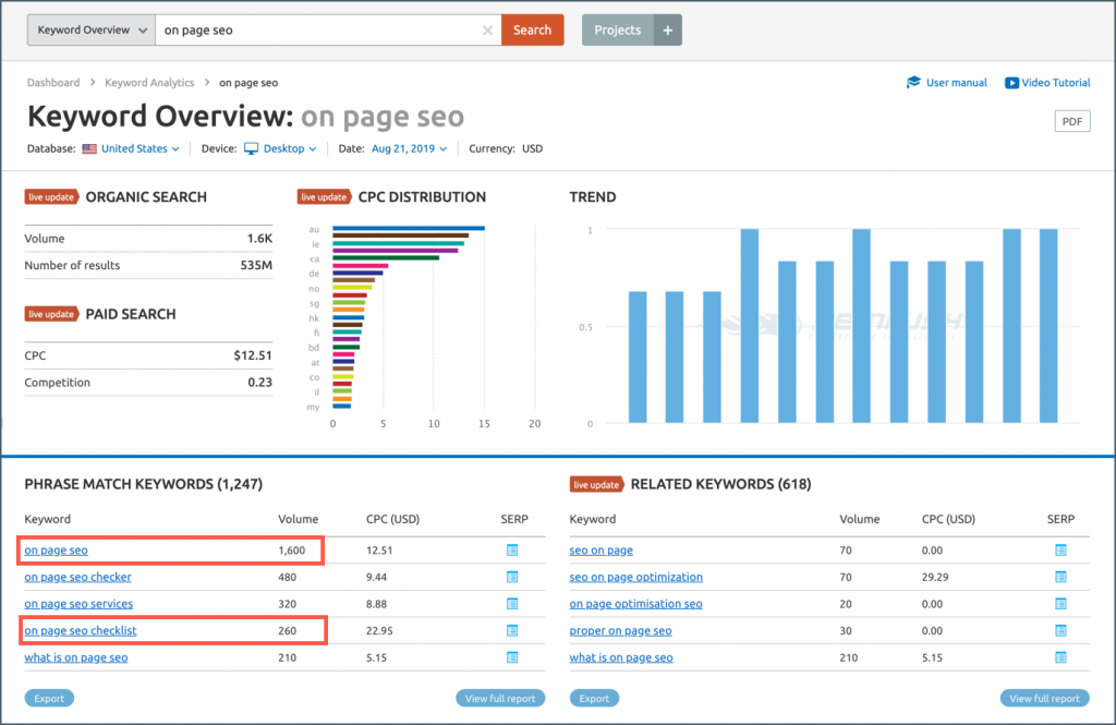 Lista de verificare SEO pe pagină: faceți-vă postările de blog prietenoase cu SEO! 3