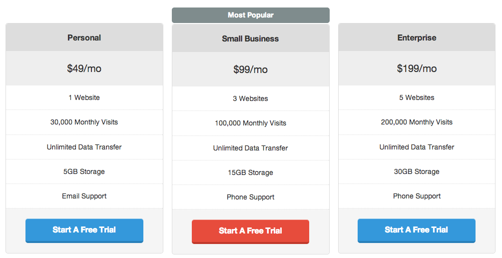 7+ สุดยอดปลั๊กอินตาราง WordPress (สวยงาม & ตอบสนอง) 8