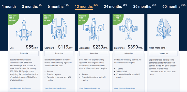 Serpstat Pricing Plans