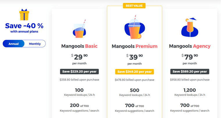 Planuri de prețuri Mangools