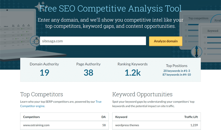 Instrument gratuit de analiză competitivă SEO Moz