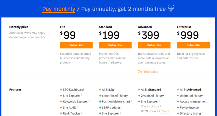 Planuri de prețuri Ahrefs - Alternative Ubersuggest