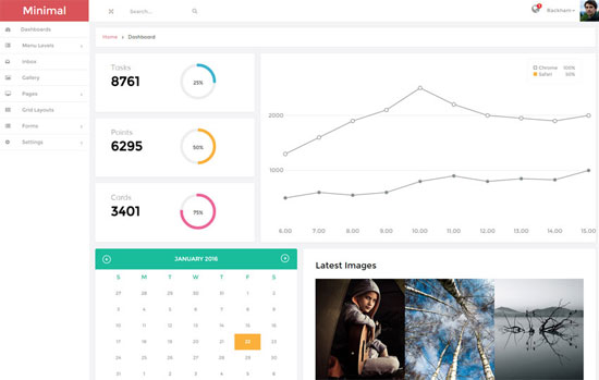 minimalny-panel-administracyjny-płaski-szablon-bootstrap