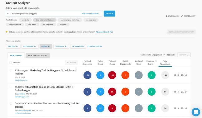 コンテンツマーケティングツール：Buzzsumo