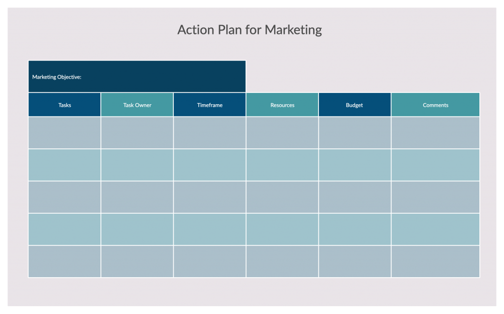 Ejemplo de plan de acción para marketing.