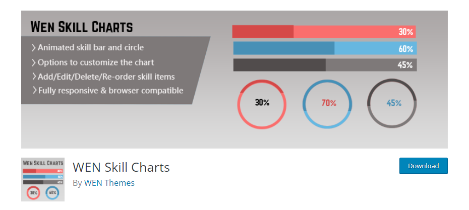 WEN Skill Charts 最好的 wordpress 進度條插件