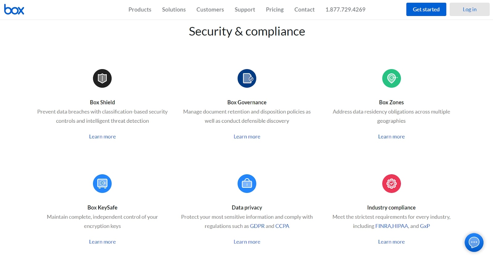 Caracteristicile de securitate Box for Business