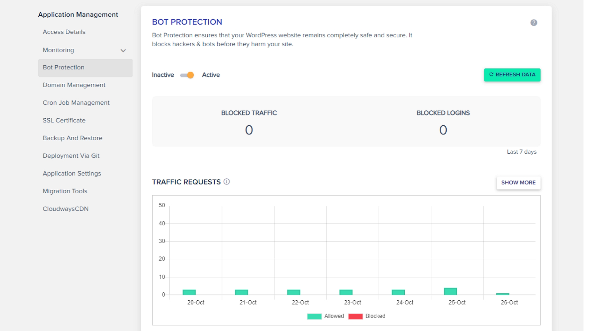 Cloudways'in bot koruması