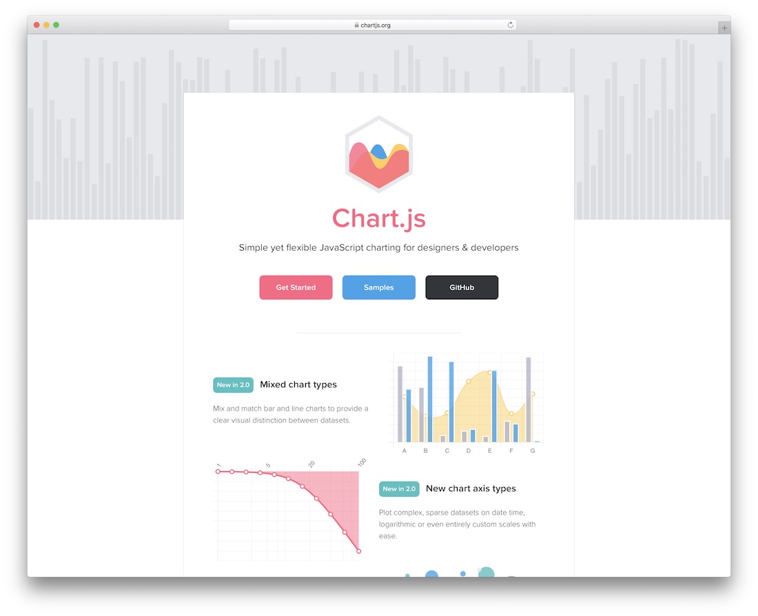 chartjs javascript çizelgeleri