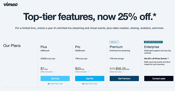 Vimeo pricing