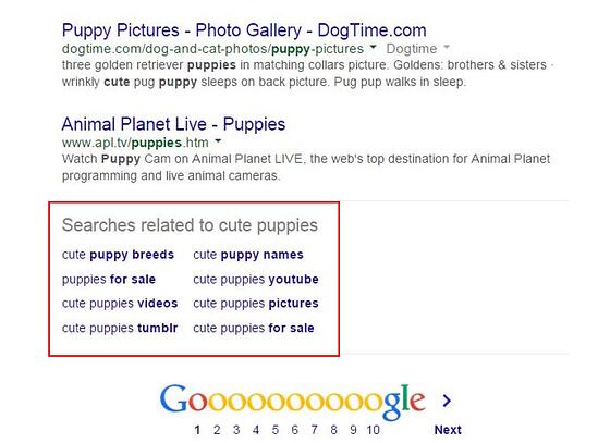 Pesquisas relacionadas na parte inferior do Google SERP que diz "pesquisas relacionadas a filhotes fofos" junto com sugestões de palavras-chave