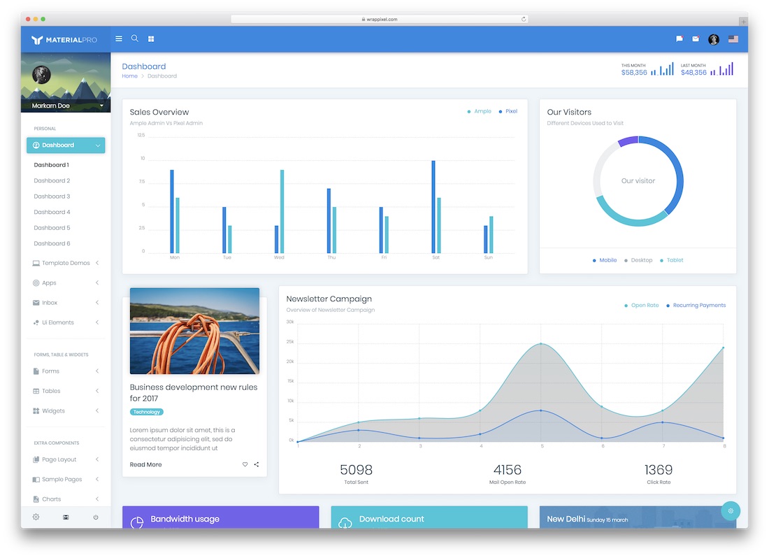 modelo de administração materialpro angularjs