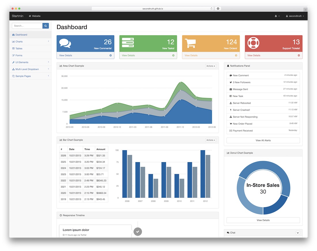 startmin free html5 admin dashboard