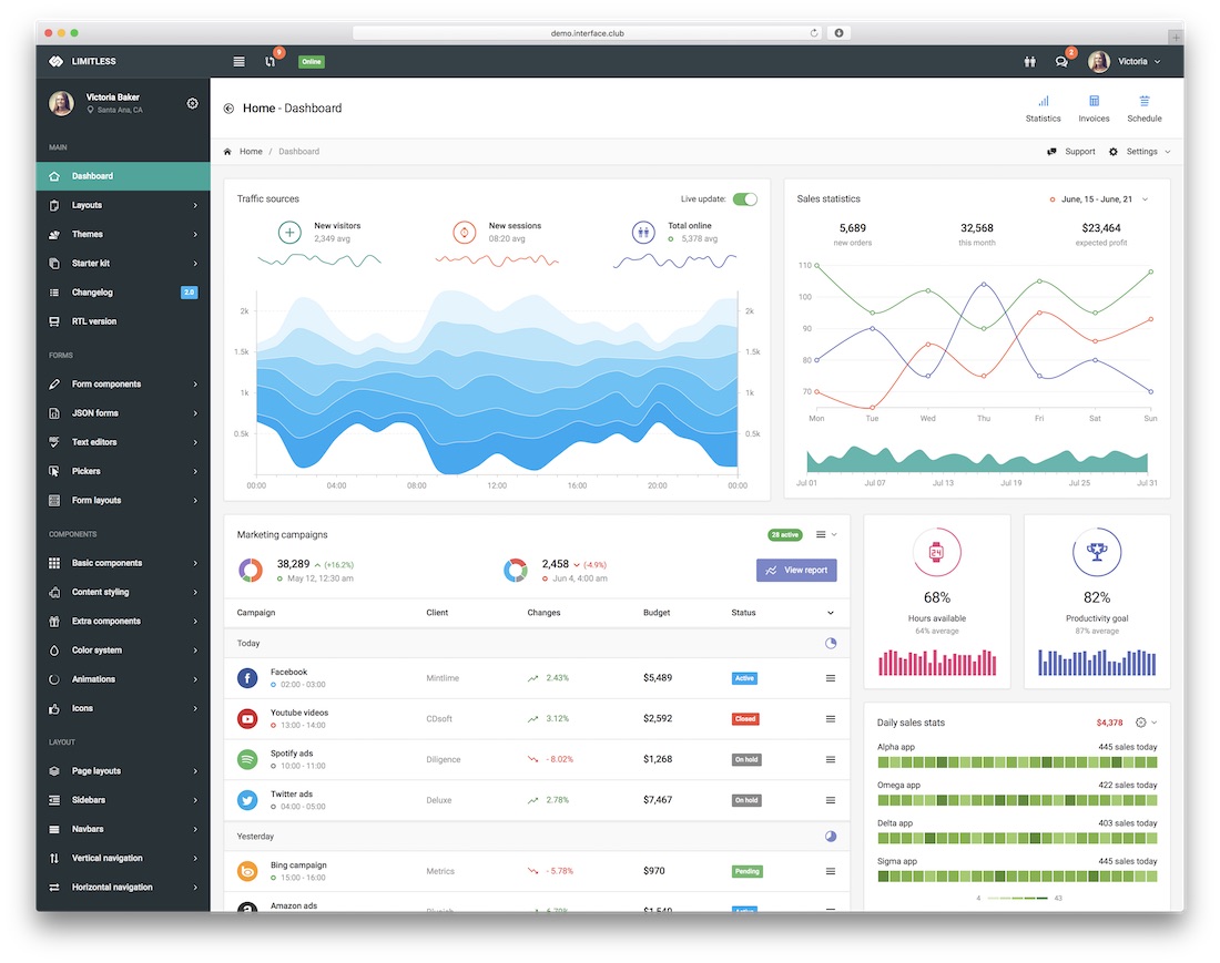 limitless free html5 admin dashboard