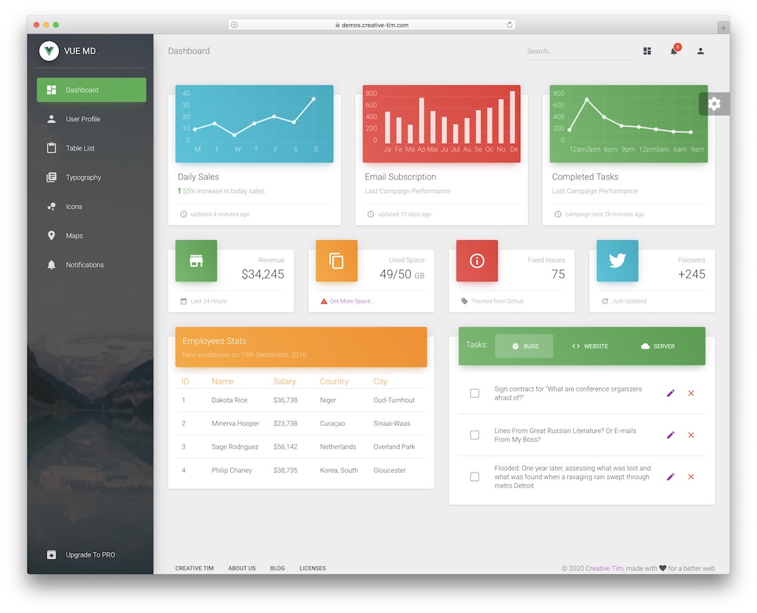 Vue-Material kostenlose Dashboard-Vorlagen