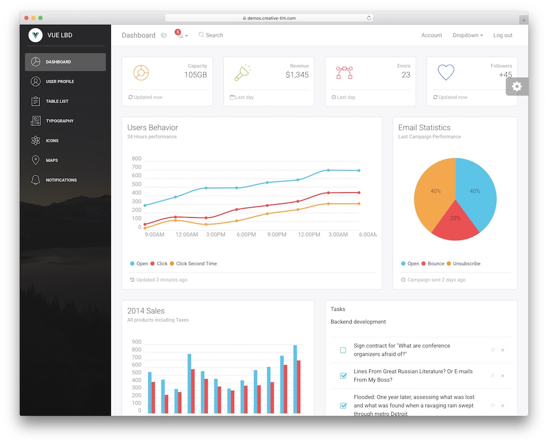 vue light bootstrap modelli di dashboard gratuiti