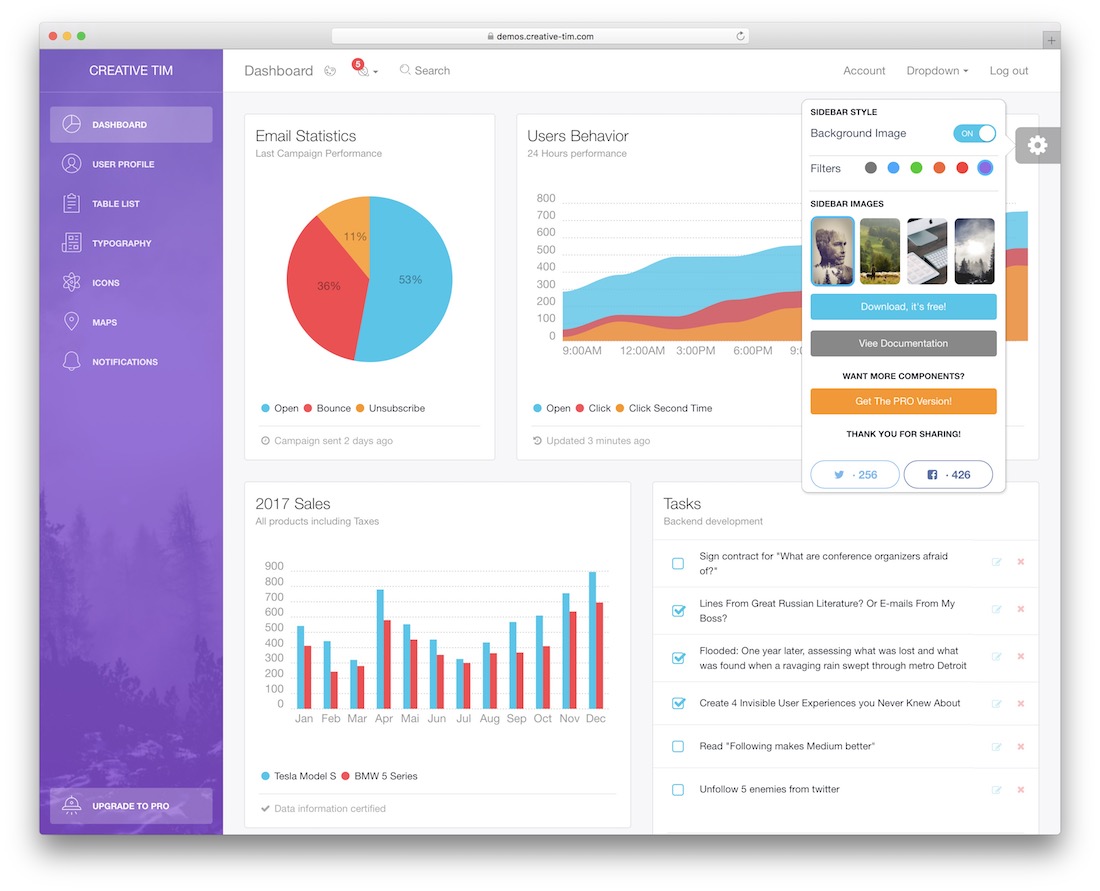 Light Bootstrap Dashboard kostenlose Admin-Vorlage