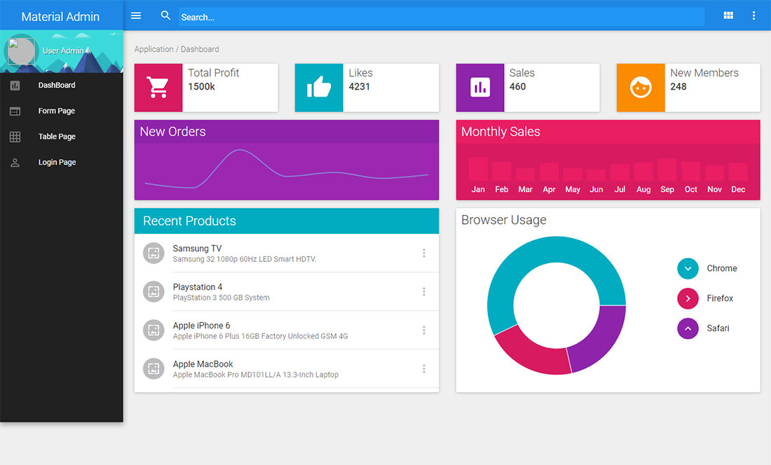 React Material Admin Template