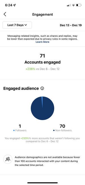So verwenden Sie Instagram Insights: Accounts engagiert