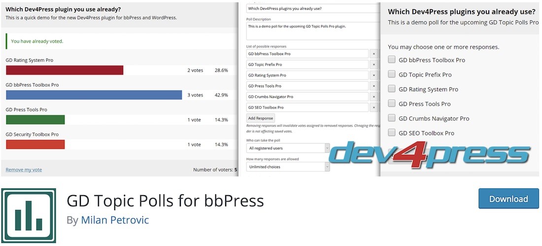 plugin bbpress polling topik gd