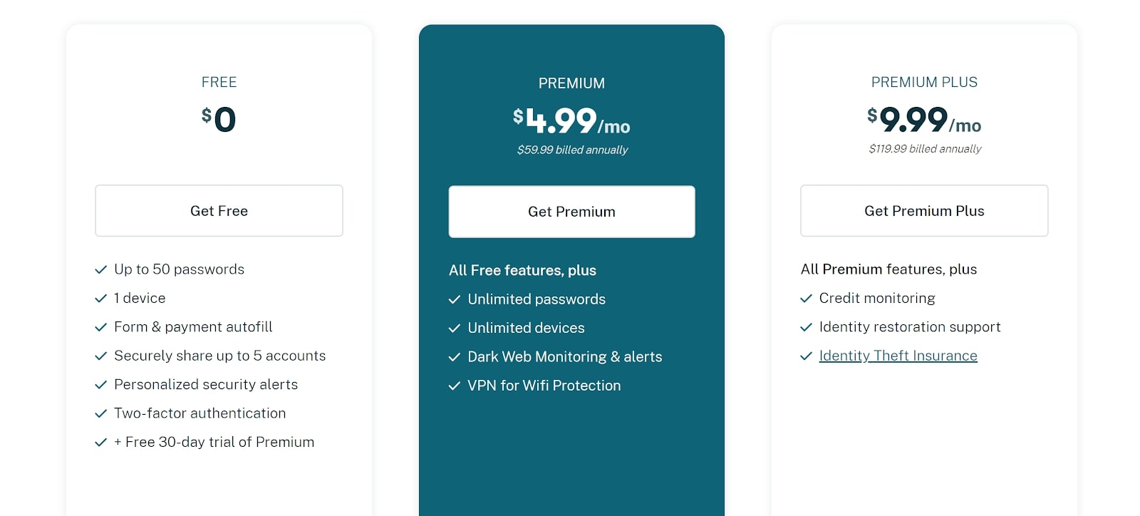 Paket harga individual Dashlane