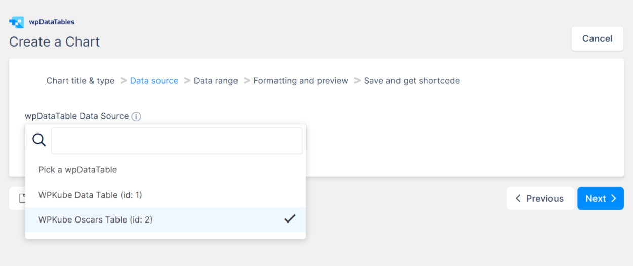 fuente del gráfico wpDataTables