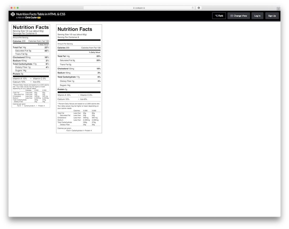 tabela de informações nutricionais em html e css