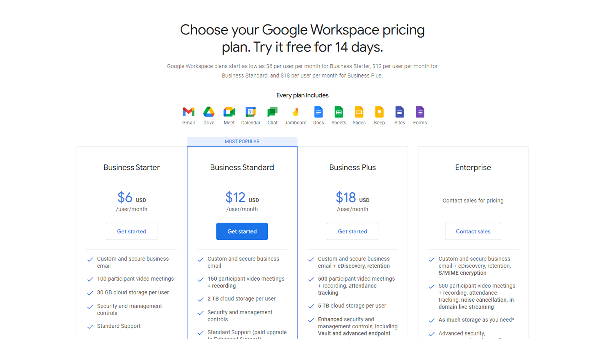 Plany cenowe Google Workspace