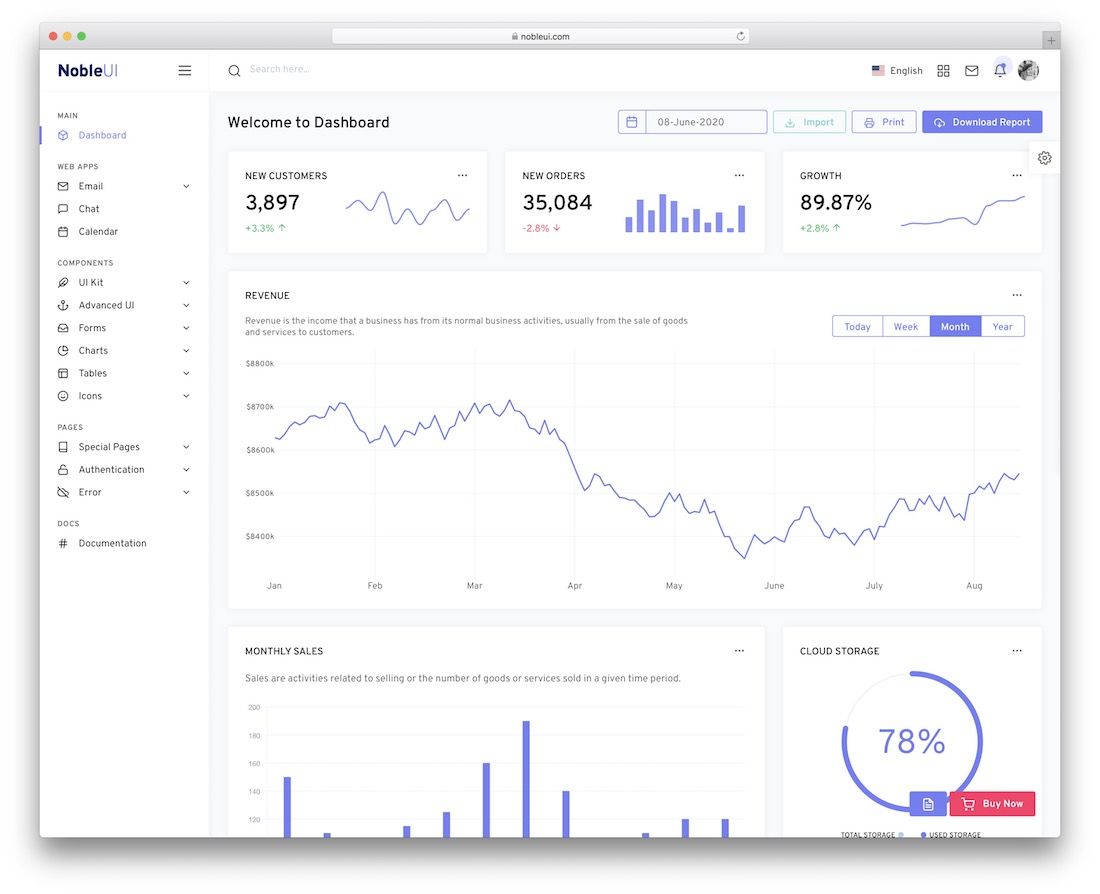 modello di dashboard di amministrazione di nobleui