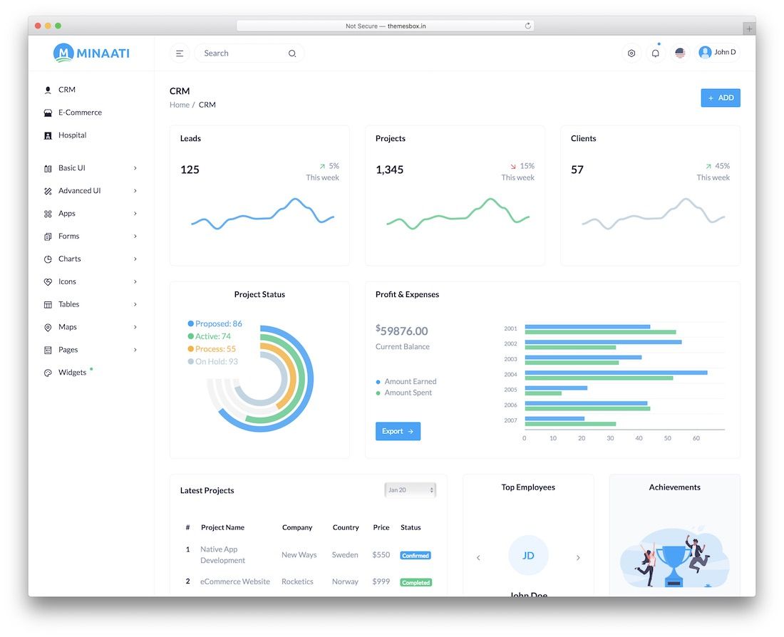 modello di dashboard di amministrazione di minaati