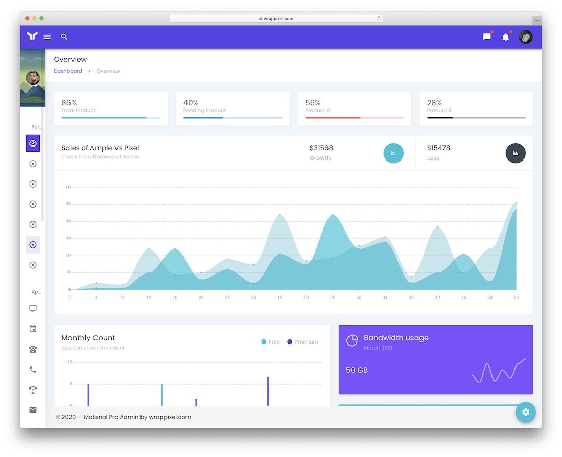 modello materialpro vuetify