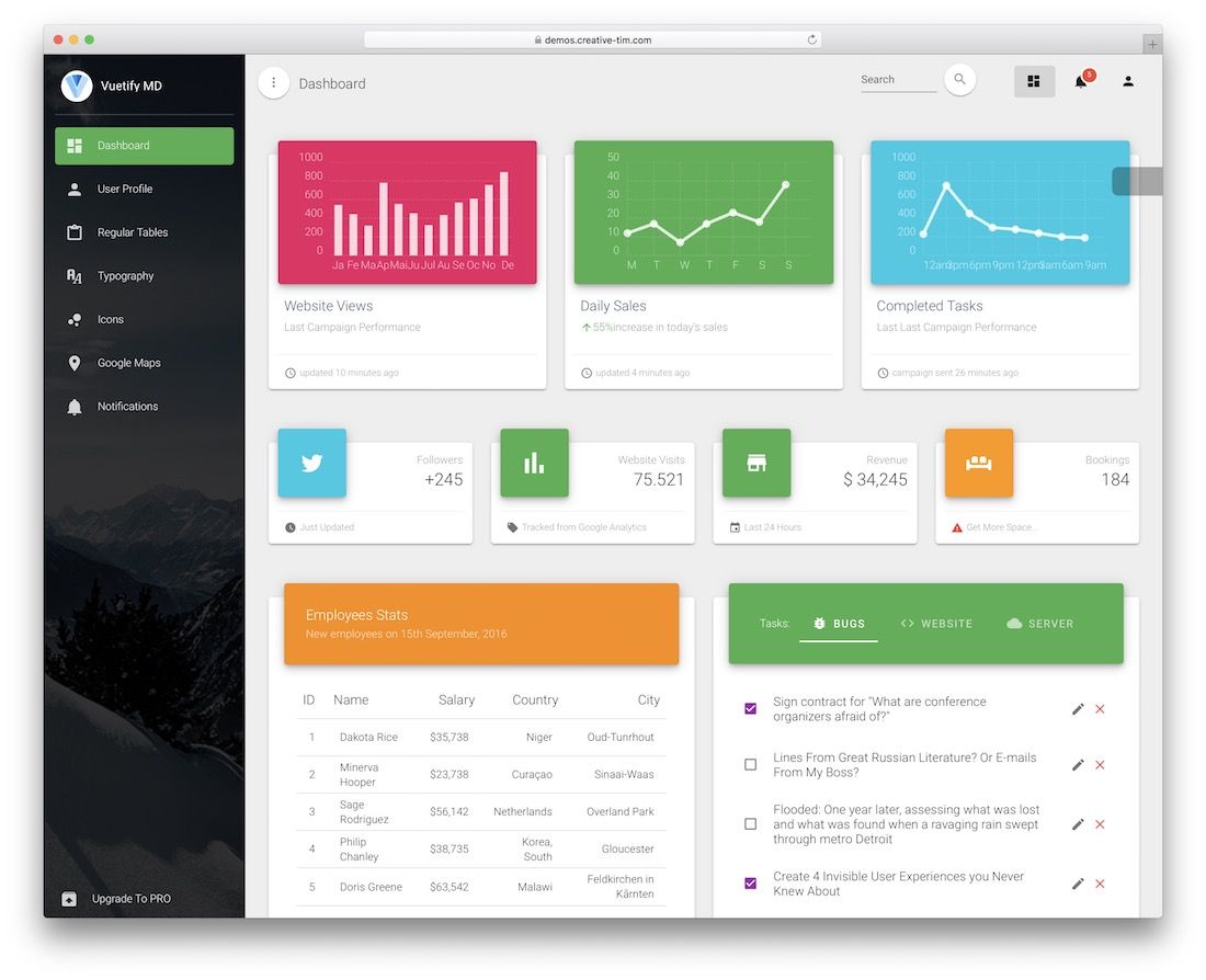 vuetify dashboard materiale gratuito