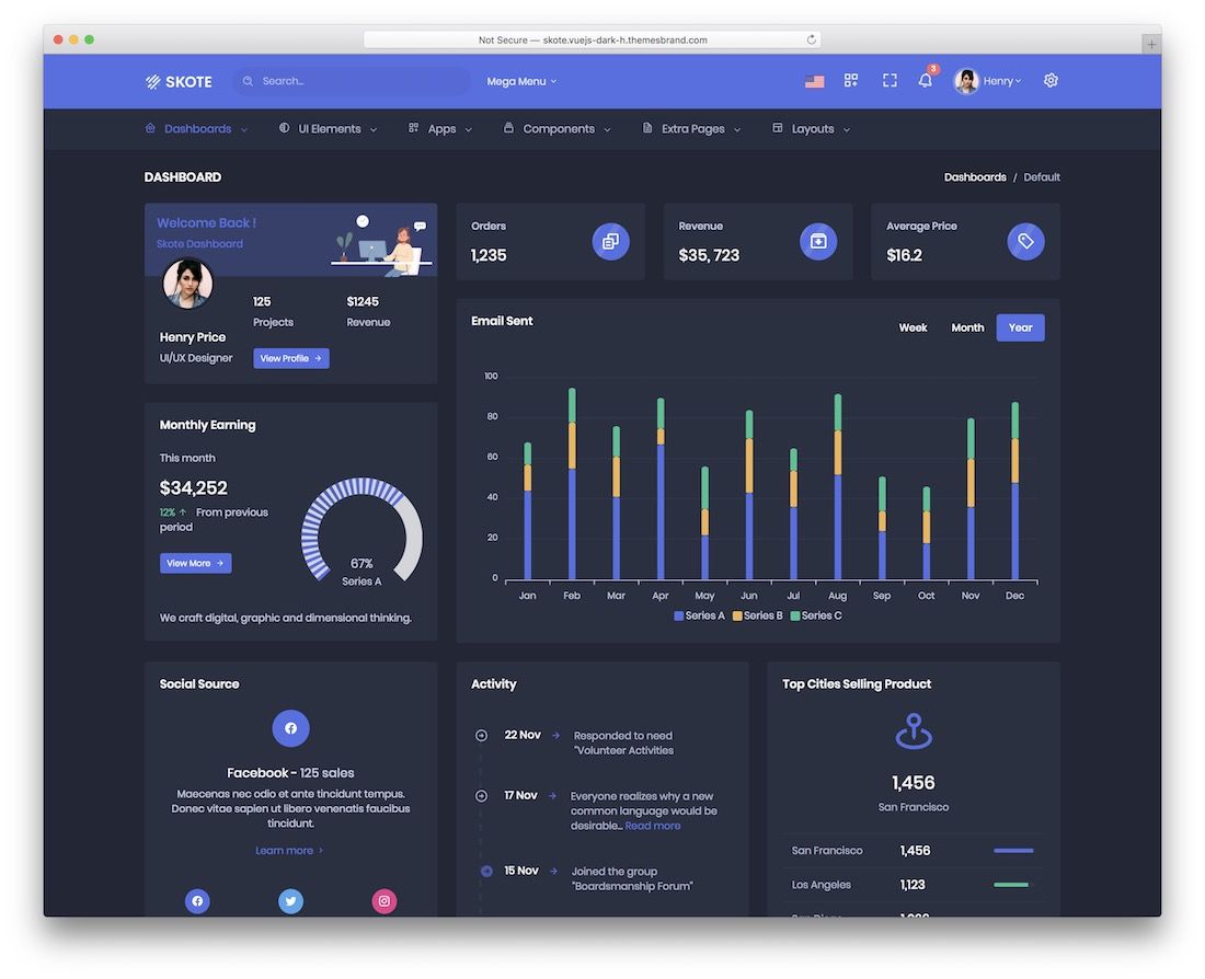 เทมเพลตผู้ดูแลระบบ skote vuejs