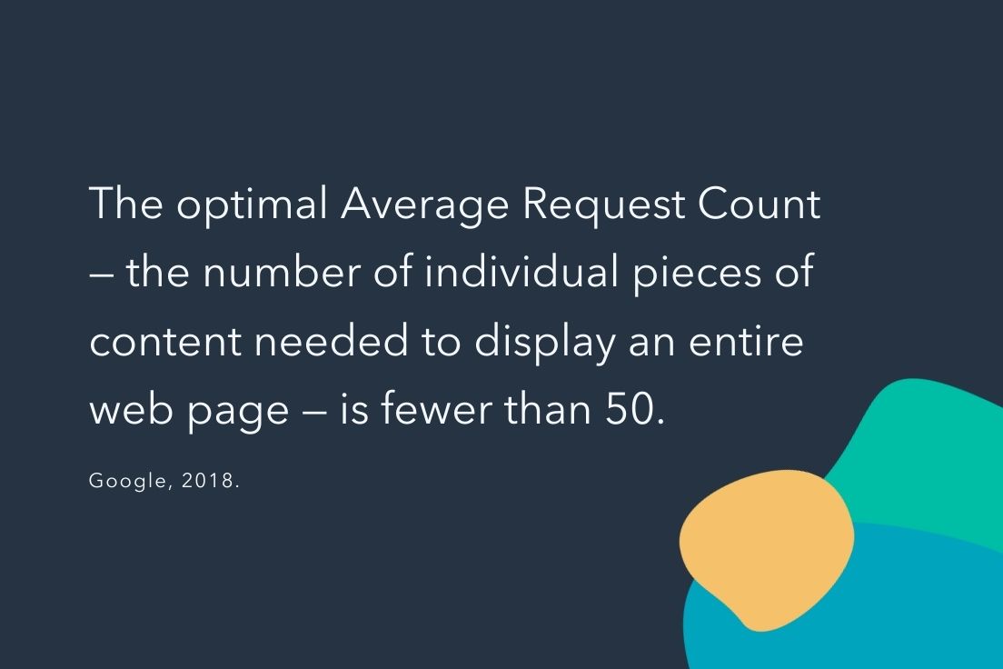 Statistiques sur le temps de chargement des sites Web et des pages Web et leur incidence sur le taux de conversion