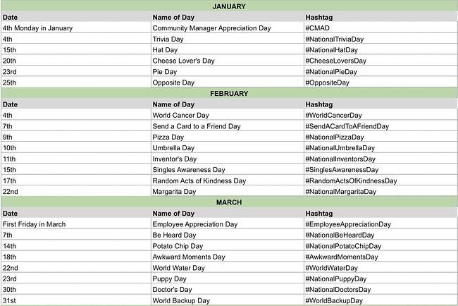 Vacaciones de hashtag en redes sociales