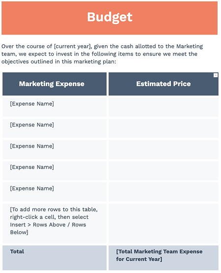 Marketingplan Budgetvorlage