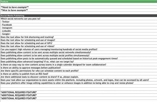 Analyse et questions sur la publication sur les réseaux sociaux