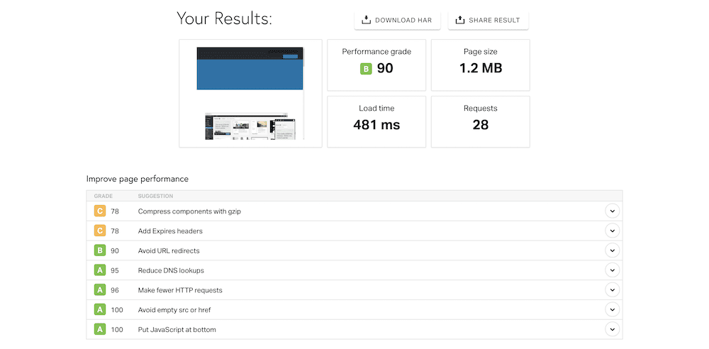 Outils Pingdom.