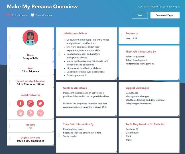 dans le cadre d'un plan de refonte de site internet, un buyer persona du hubspot make my persona tool