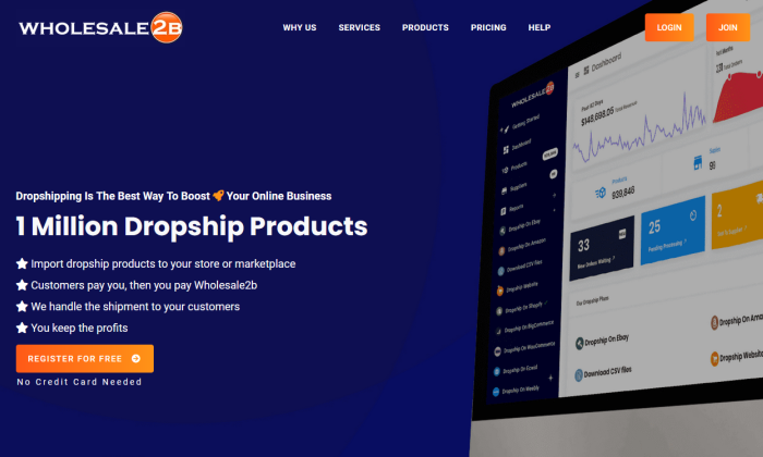 최고의 Dropshipping 회사를 위한 Wholesale2b 스플래시 페이지