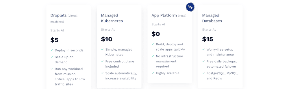 การกำหนดราคาหยดของ DigitalOcean