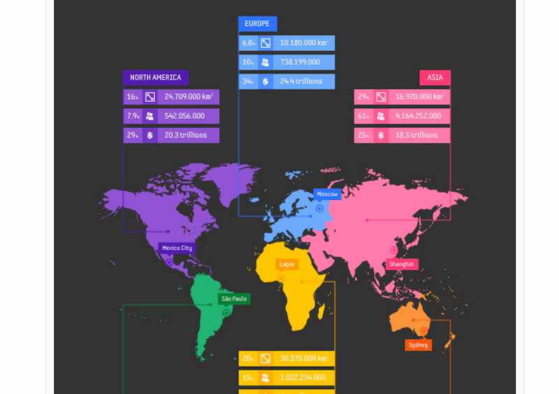 Infografică hartă vectorială