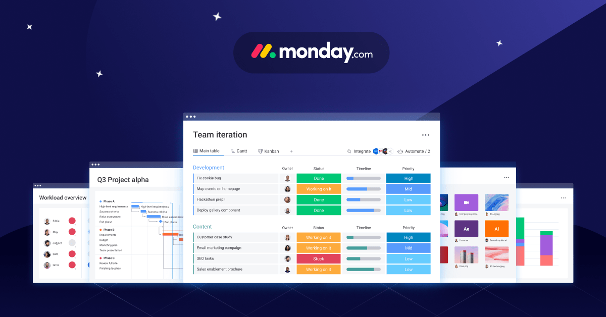 pfo-monday-document-collaboration-software