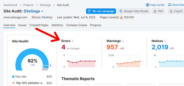 Erori așa cum sunt afișate de Instrumentul de audit al site-ului Semrush