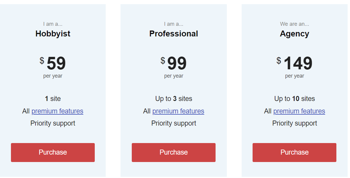 Precios de Mailchimp