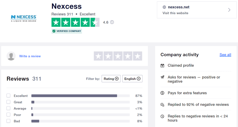 Trustpilot TrustScore di Nexcess