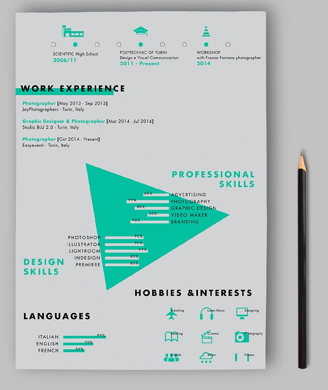 Meilleur modèle de CV : format inattendu