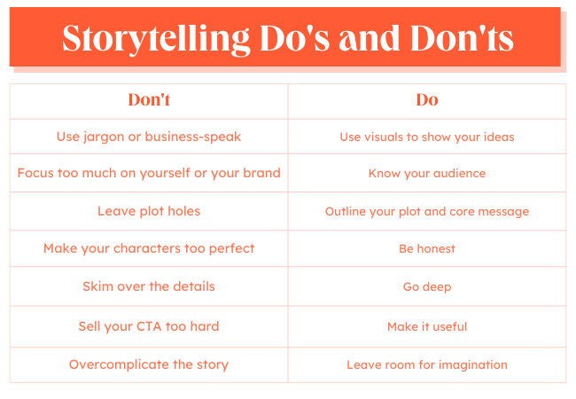 Storytelling Do’s and Don’ts Grafik